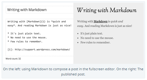 nvalt markdown only